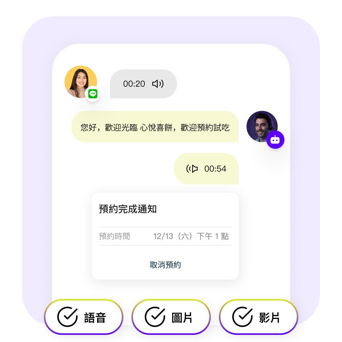 多模態-1