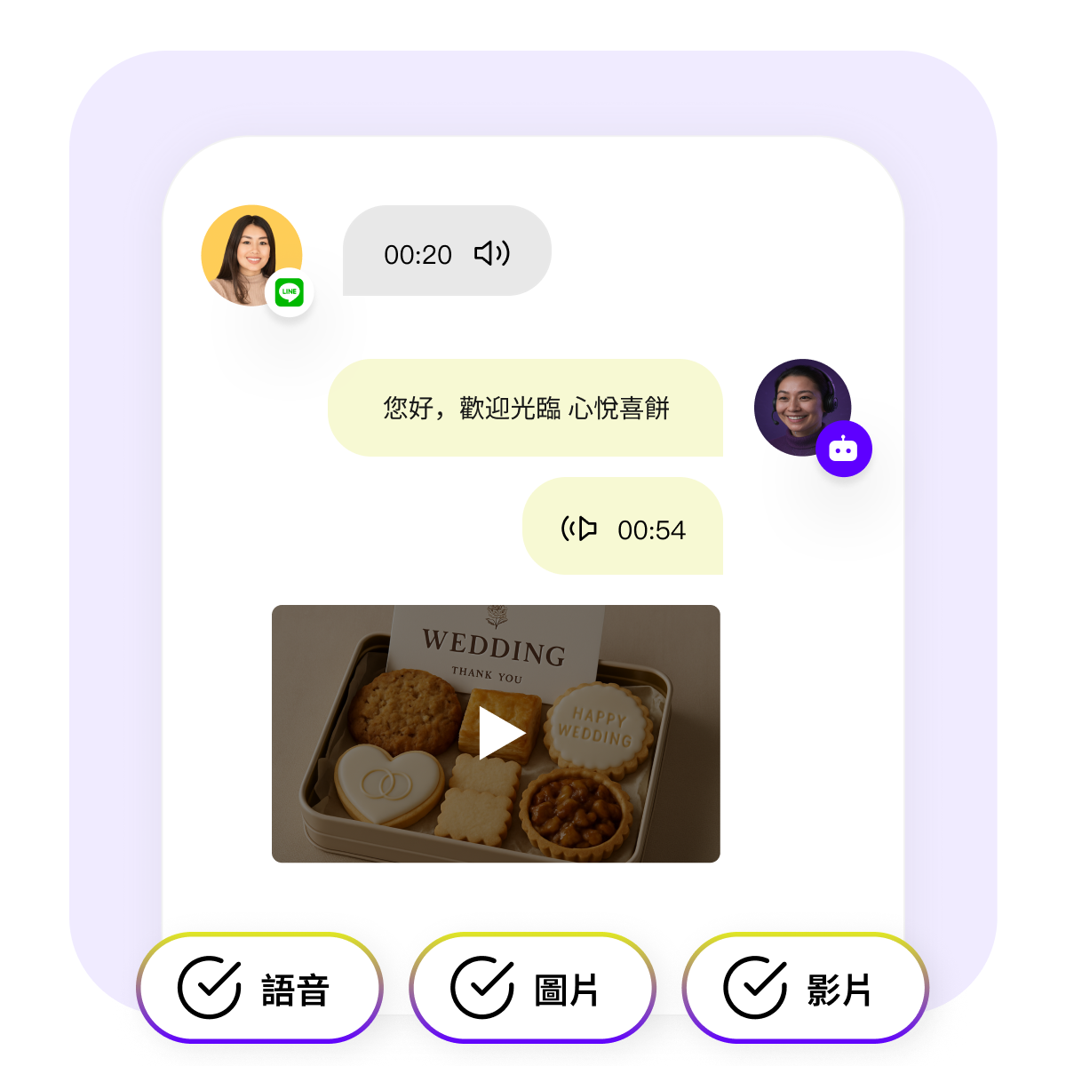 多模態
