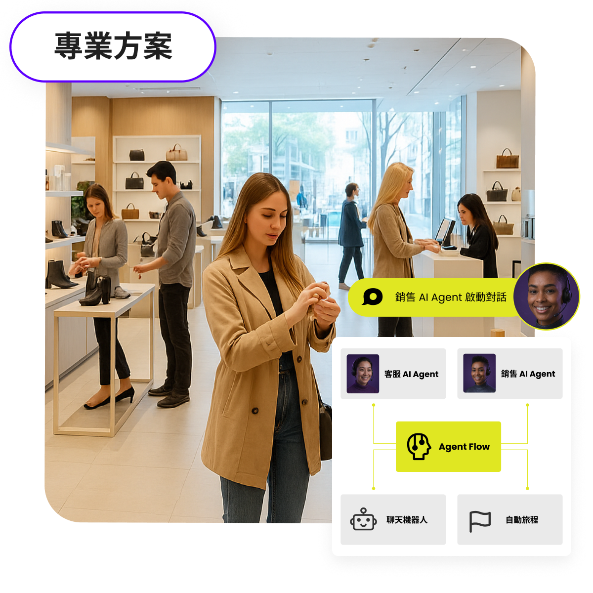 專業方案