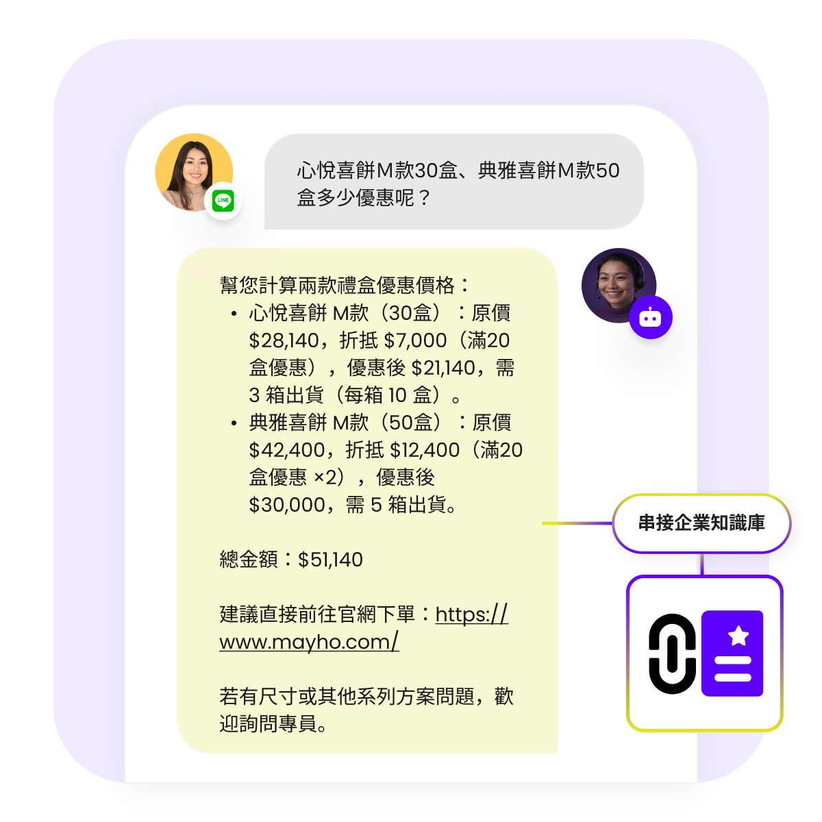 數字運算