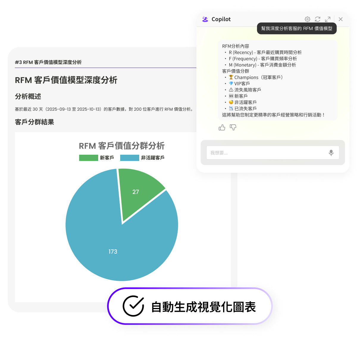 自動生成視覺畫圖表
