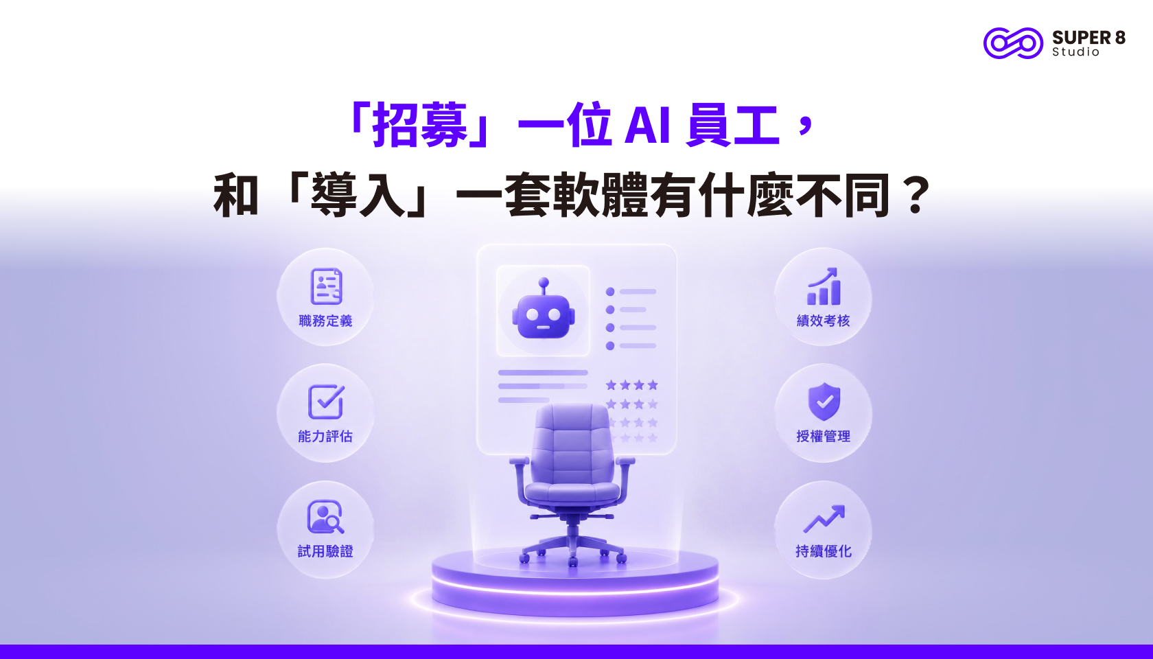 招募 AI 員工與導入軟體的差異